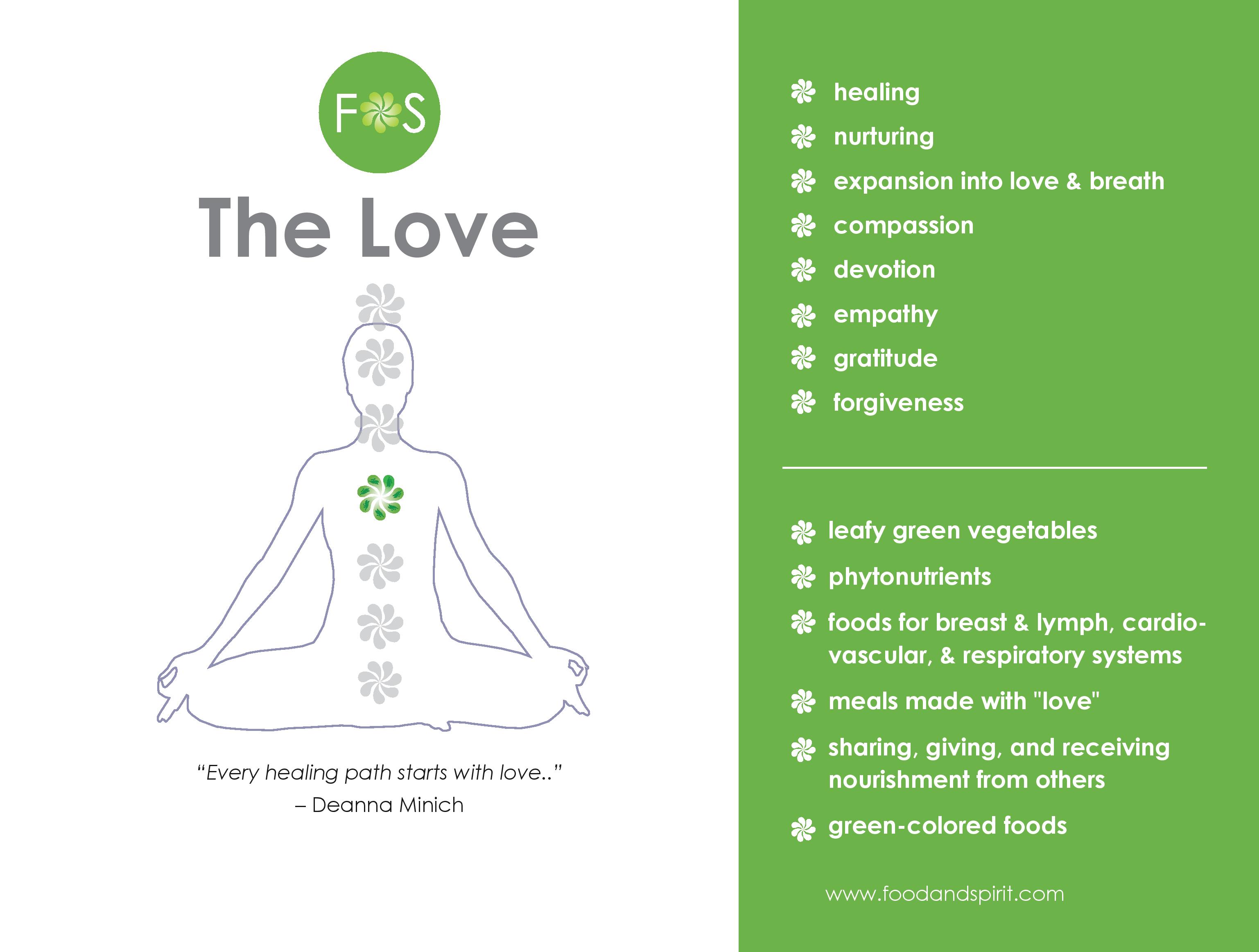 the Love Aspect 